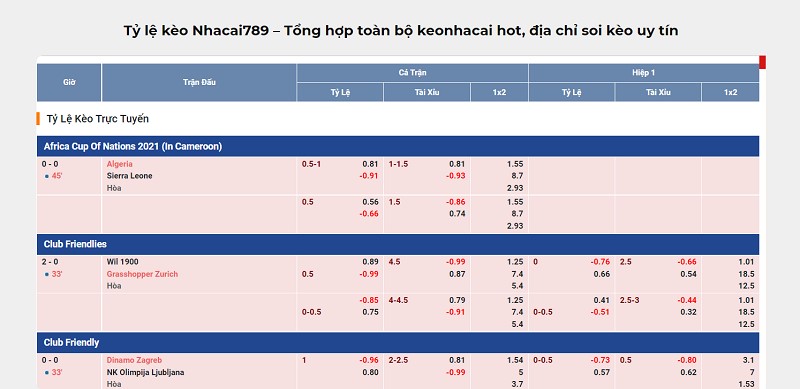 giải m&atilde; k&egrave;o nh&agrave; c&aacute;i