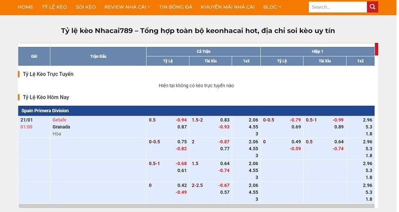 K&egrave;o chấp 1/2 l&agrave; sao