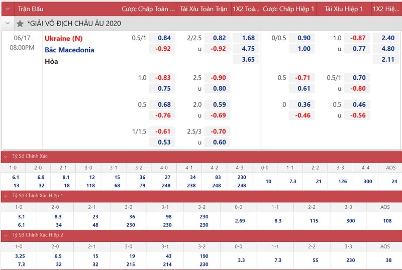 soi k&egrave;o trực tuyến