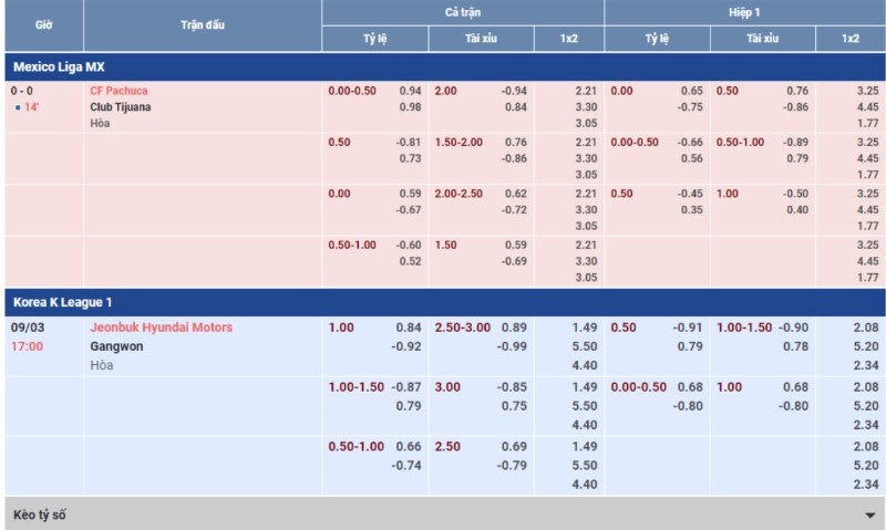 soi k&egrave;o trực tuyến